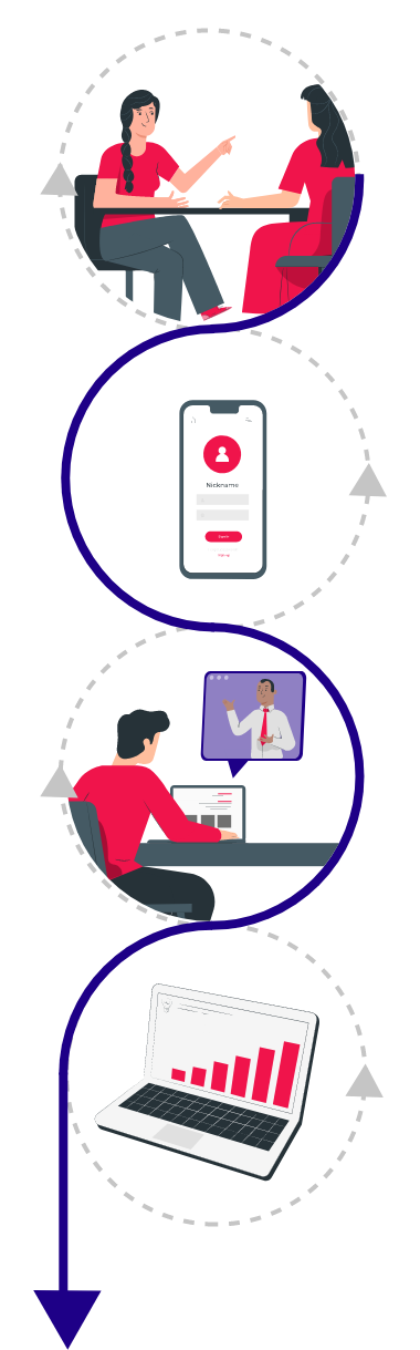 How we work